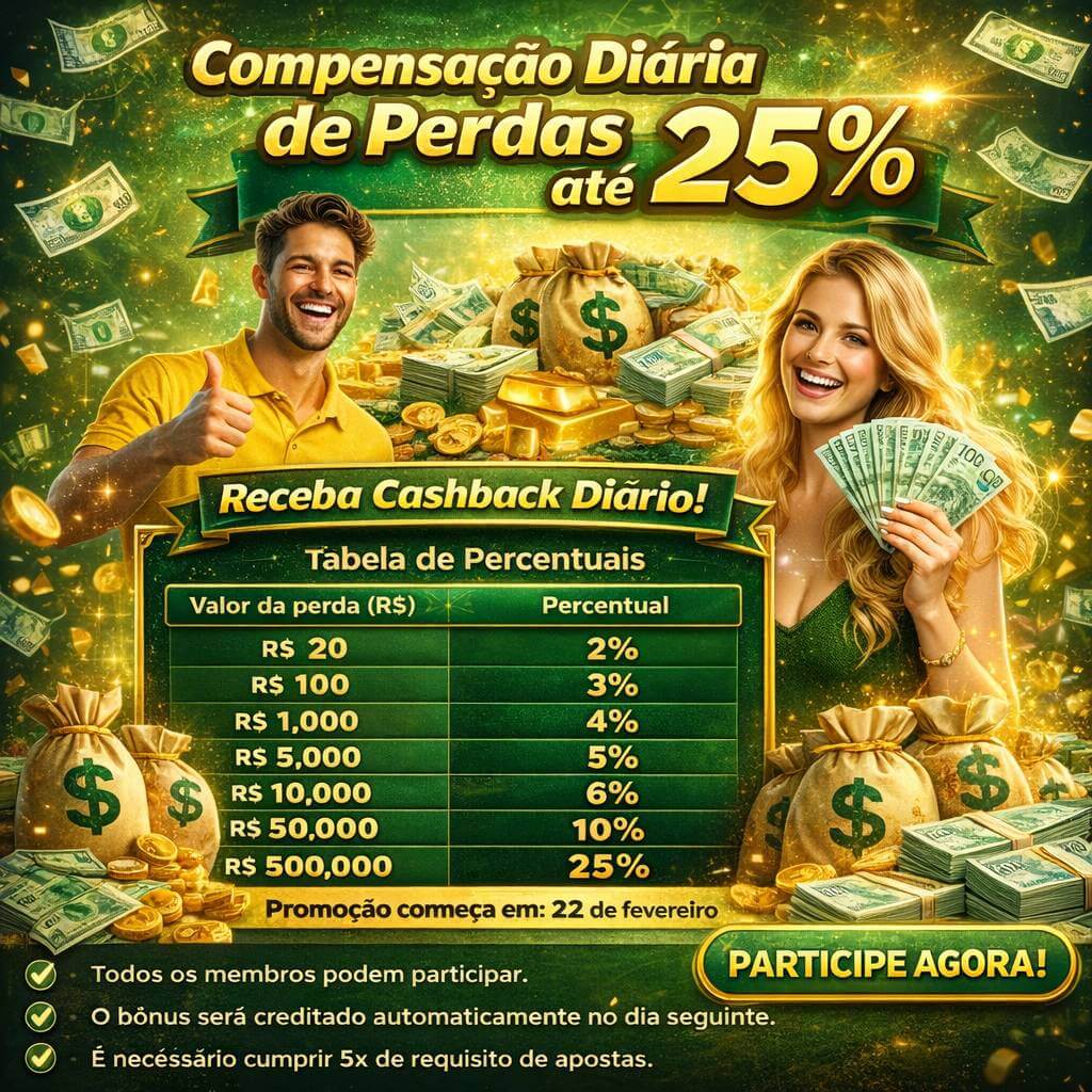 Equipe de suporte ao cliente da bgmbet